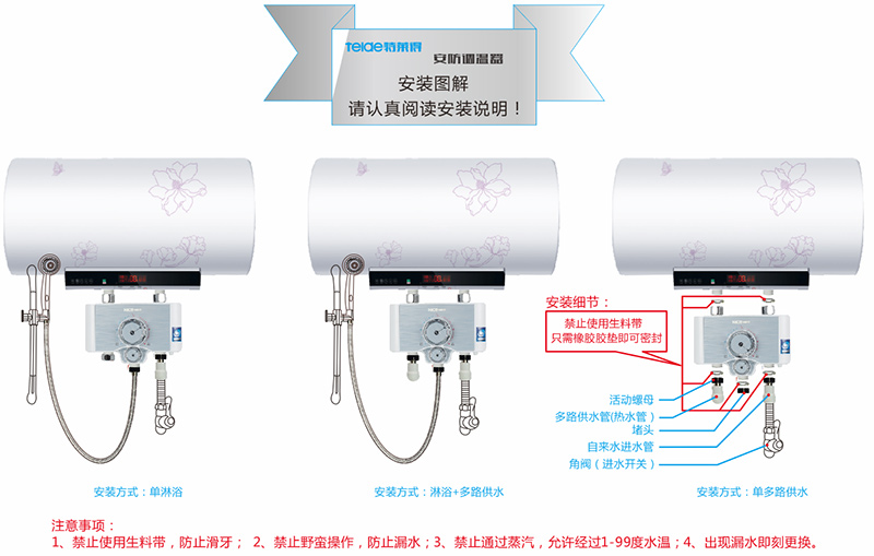 安防調溫器安裝示意圖.jpg