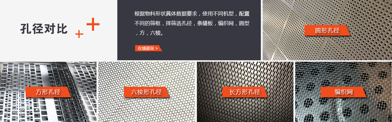 怎樣固定平面回轉(zhuǎn)篩篩面？平面篩廠家泓博緣機械給您支招